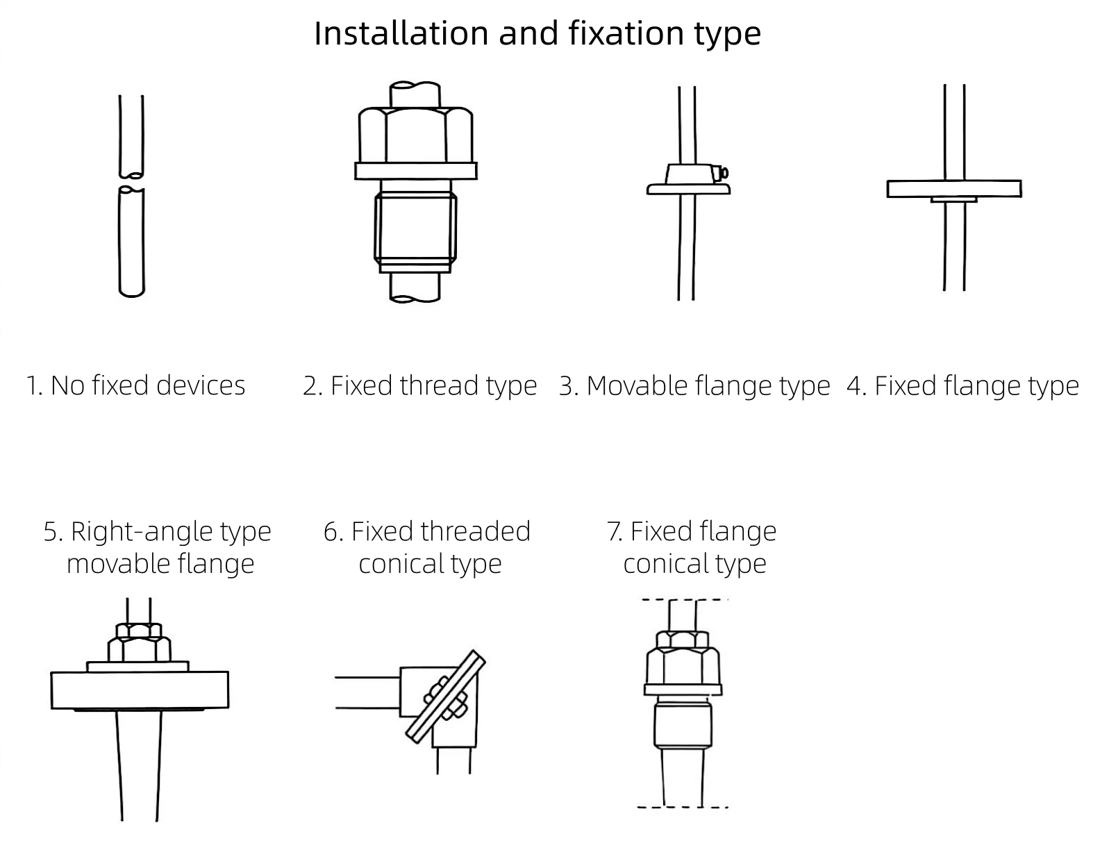 hongtai k type thermocouple 2